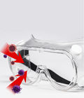 แว่นตานิรภัยโพลาไรซ์โพลีคาร์บอเนตเพื่อความปลอดภัยทางการแพทย์ ผู้ผลิต